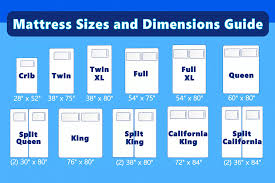 Bed and mattress sizes chart for mattresses us consumers purchase, and also those in the uk and australia. Mattress Sizes And Dimensions The Sizes And Pros And Cons