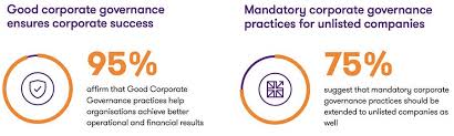 Corporate governance refers to policies and processes that run corporations. Corporate Governance Has Become A Priority For Most In India