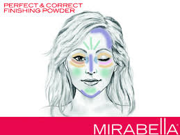 Marketing Assets Mirabella Beauty Marketing Support