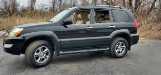 Image result for Black 2008 GX