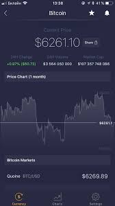 Cryptotrader