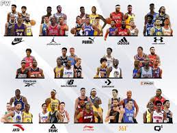 Main feedback has taken from nba. The Best Nba Players For Every Basketball Shoes Brand Fadeaway World