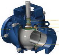 China Top Entry Ball Valve Manufacturers, Suppliers, Factory ...