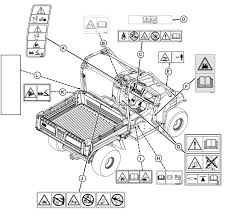 John deere gator 6x4 diagram page 2 hpx 4x4 wiring parts likewise engine peg perego utility vehicle 4x2 gas transmission land rover defender 110 ignition switch 2020 2021 spring for brush guard mounted lights reading schematics dave mustaine seymour duncan 318 pto clutch need help please. 2