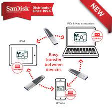 This is calculation difference between manufacturer(1gb=1000mb) and our pc(1gb=1024mb) please google memory card capacity to get more information Sandisk Ixpand Mini Flash Drive Usb 3 0 128gb For Iphone And Ipad Red White Mobile