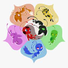 Check spelling or type a new query. Kwami All The Miraculous Names Hd Png Download Transparent Png Image Pngitem