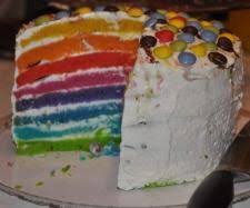 Kuchen schnell saftig und lecker ein rezept der kategorie backen suss. Regenbogen Torte Rainbowcake Nicht Zu Suss Thermomix Rezeptwelt Regenbogentorte Kuchen Ideen Motivtorten