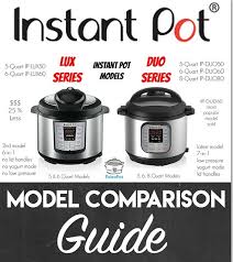 As well there is a label on the back which identifies the model. Instant Pot Sizes Off 65