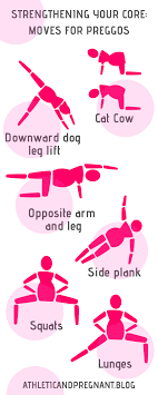 Pin On Pregnancy 2019