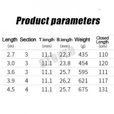 قصبه 100 كجم سوبيرهارد رمي لمسافات طويلة - SARA Fishing Store