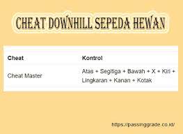 Cheat downhill ps2 lengkap dengan simbol mei 12, 2017 add comment edit cheat downhill ps2 lengkap dengan simbol || berulang admin bagikan cheat nih, sobat rikage. Cheat Downhill Sepeda Hewan Membuka Lengkap Dengan Simbol