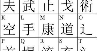 Most of the simplified chinese characters in use today were the result of simplifications made by the government of china in the 1950s and 60s. Chinese Alphabet Letters In English Page 5 Line 17qq Com