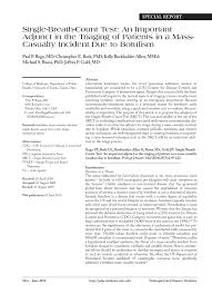 Image result for Single Breath Counting