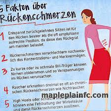 Sakit pinggang adalah keluhan yang umum dengan banyak kemungkinan penyebab. 10 Petua Untuk Sakit Belakang Kecergasan 2021
