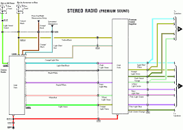 See more ideas about radio, diagram, car stereo. Diagram Radio Wiring Diagram 1994 Thunderbird Full Version Hd Quality 1994 Thunderbird Rediagram1g Citywarn It