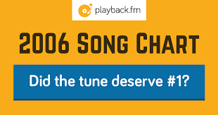 Also appears on these year end charts. Top 100 Pop Song Chart For 2006