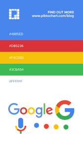 31 Inspirational Brand Colors And How To Use Them Piktochart Blog Brand Colors Logo Branding Identity Color