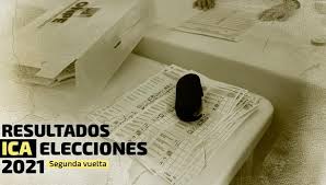 Sigue hoy domingo 6 las elecciones generales en perú 2021. Os7myxbtdkylxm