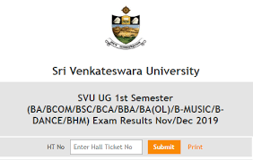 Situated on the equator west of nanyuki , between the foothills of the aberdares and mount kenya. Svu Degree Results 2021 March Manabadi Sv University Ug 1st 3rd 5th Sem Results Svu Edu In Sarkari Result