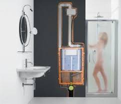 Sistemi aspiranti per bagni ciechi per aspirare umidità e odori, soprattutto quando mancano le finestre in bagno, esistono sistemi di aspirazione direttamente dal wc, garanti di ottimi risultati. Soluzioni Aspiranti Per Il Bagno