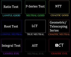 Convergence Test Alignment Chart Ratiotestisthebesttest