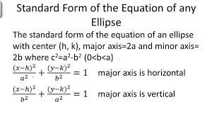 'standard form' in algebra refers to a way of structuring (phrasing) an equation: Equation Of An Ellipse Video Calculus Ck 12 Foundation