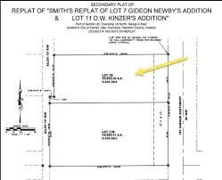 Indianapolis camel hugger definition / meaning should not be considered complete, up to date, and is not intended to be used in place of a visit, consultation, or advice of a legal, medical, or any other professional. 526 1st Ave Se Carmel In 46032 Estately Mls 21722138