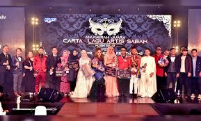 Beliau dicalonkan dalam carta lagu popular kadazan pada 12 julai 2013. Fh Production Media V2 0