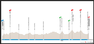 sanitary measures ℹ the tour de la provence will start on february 11, 2021 and we are looking forward to it and very happy! Vicfrimv0mmr4m