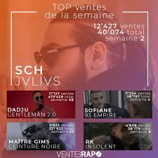 Subliminal, son premier essai sorti en mai 2013 a été brillamment transformé. Alza Te Stesso Derivare Donatore Maitre Gims Album La Ceinture Noire Melbourne Universita Uccidere