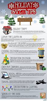 How To Maintain Home Safety This Holiday Infographic Christmas Home Safety Home Safety Tips Christmas Infographic