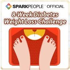 Take Control Of Your Weight And Your Diabetes Sparkpeople