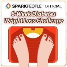 take control of your weight and your diabetes sparkpeople