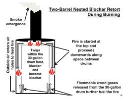Making biochar in your backyard. Biochar Feedstock Research Using A Two Barrel Nested Retort Kerr Center