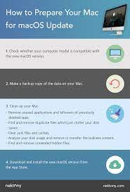 How To Prepare Your Mac For Macos Update Mac Tips Mac Os Mac