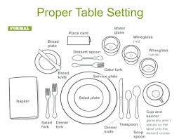 Table Setting Template Ourwolfden Com