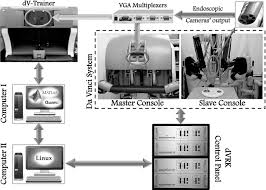 Provide details and share your research! 2