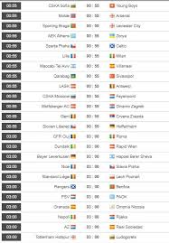 Kini mereka siap memulai petualangan panjang demi menjadi gelar juara. Sepak Bola Jadwal Siaran Langsung Liga Europa Nanti Malam Ada Ac Milan Di Sctv