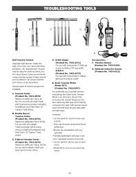 Gates Belts Pm Manual