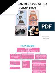 Soal kerajinan bahan keras kelas 9, soal prakarya kelas 9 semester 2 bab 3, materi prakarya kelas 9 semester 1, soal pas prakarya kelas 9 semester 1, soal prakarya kelas 9 semester 2 kerajinan berbasis media campuran, dan soal. Kerajinan Berbasis Media Campuran