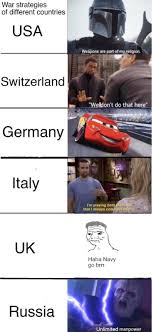 History Usa Switzerland Germany Italy Uk Russia Another Big Crossover Meme Meme On Memecreatorapp Com