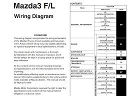 Whether your an expert mazda 3 mobile electronics installer mazda 3 fanatic or a novice mazda 3 enthusiast with a 2008 mazda 3 a car stereo wiring diagram can save yourself a lot of time. Pdf Online Mazda 3 Fl 2006 Wiring Diagram Pdf Download