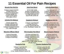Pin On Essential Oils
