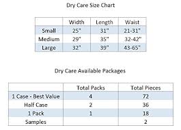 Dry Care Confidry 24 7 Max Absorbency Adult Brief Diapers Large Size 2 Pieces Samples