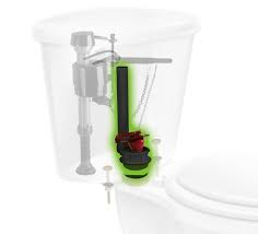 How does a toilet flush? Toilet Flush Is Weak Toilet Making Abnormal Noise Ghost Flushing Toilet Flush Valve Dual Flush Toilet Fluidmaster