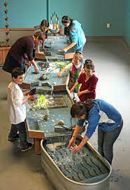 Pin By Ozge On Places To Check Out Childrens Museum Ideas Childrens Museum Exhibits Science Museum