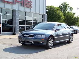 Image result for Night Blue 2004 Audi