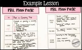 How To Plan Project Based Learning Free Printable Planner Project Based Learning Lesson Plan Templates Problem Based Learning