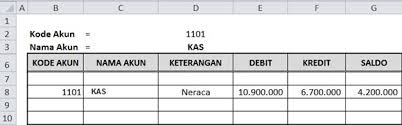 Check spelling or type a new query. Cara Mudah Dan Simpel Membuat Buku Besar Excel
