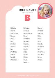 40 Unique Baby Girl Names Starting With B Girl Names Baby Girl Names Names